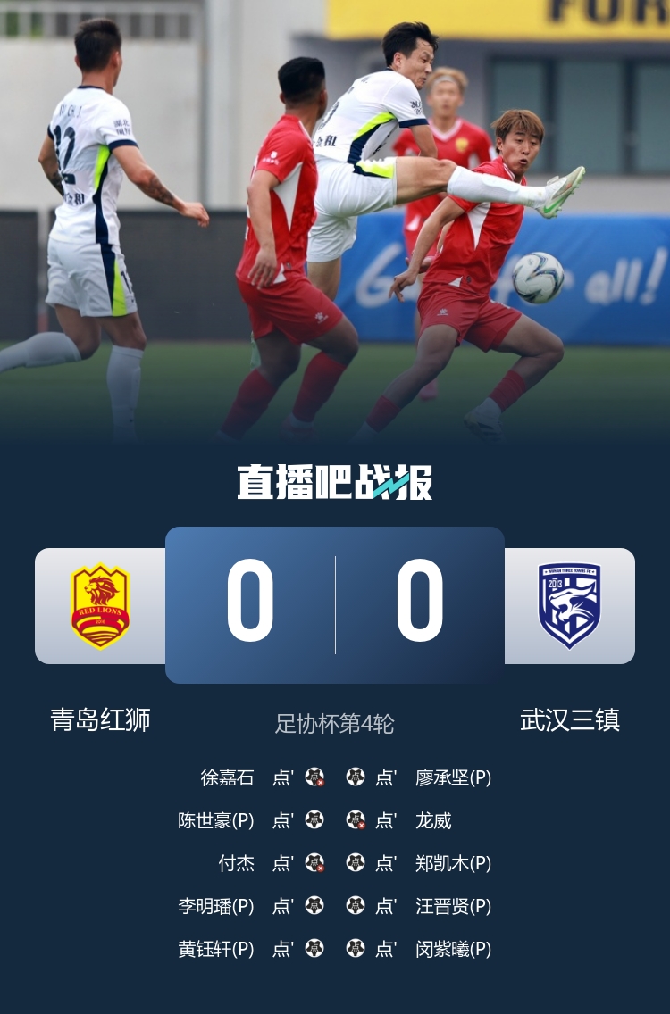 足协杯:武汉三镇点球4-3淘汰青岛红狮
