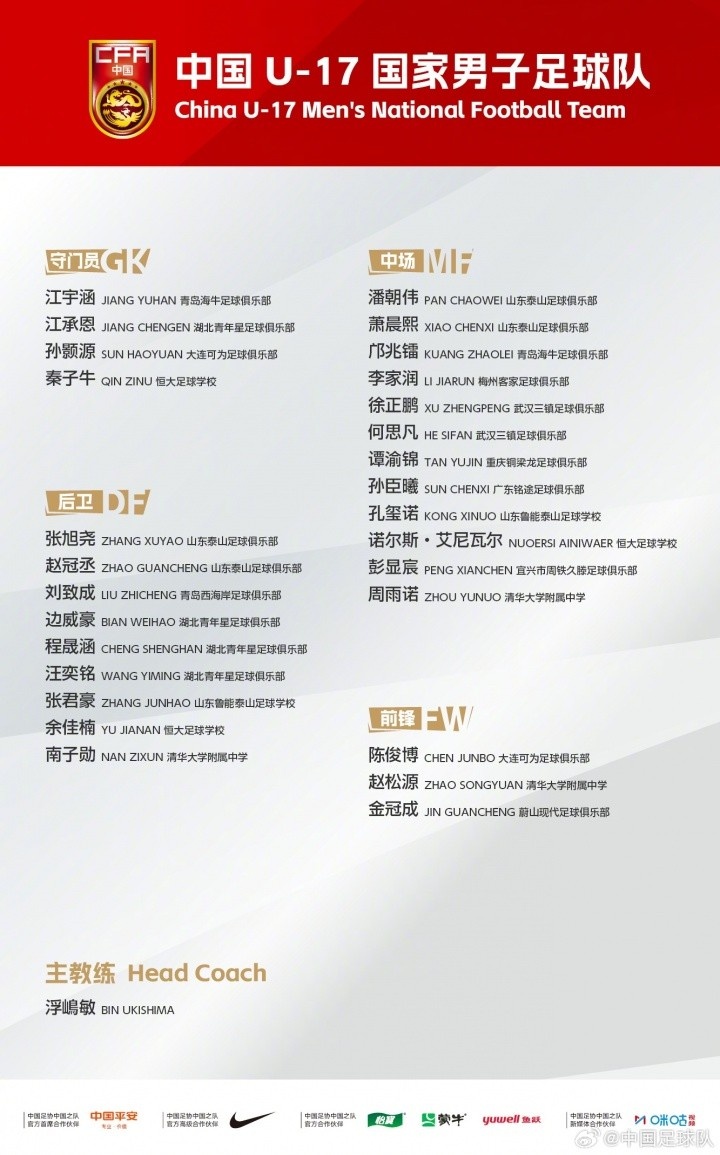 顾博宇缺席U17国足,代表上海队出战明日之星